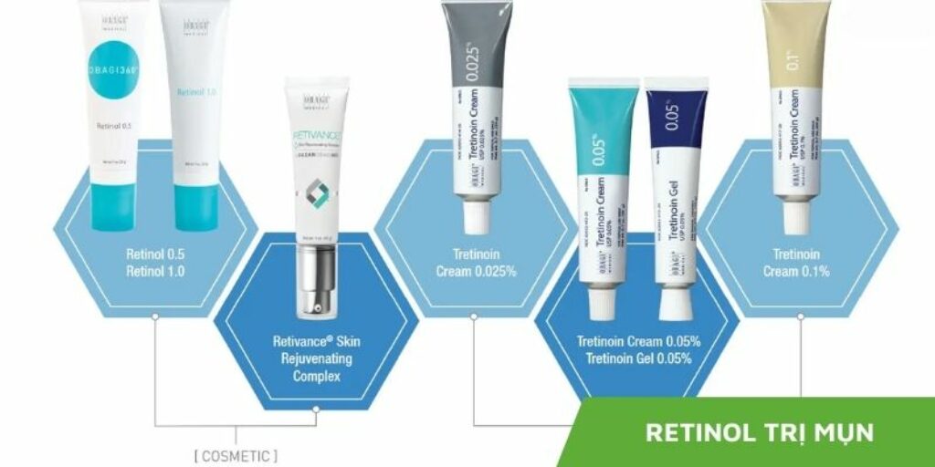 retinol trị mụn